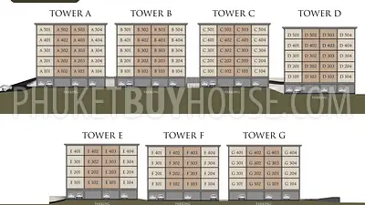 BAN22773: 2-Bedroom Hotel-Style Residence Near Bang Tao Beach with Five-Star Facilities and High ROI Potential. Photo #2