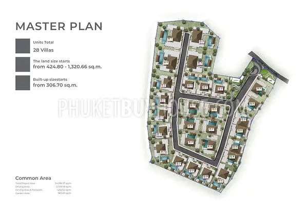 CHA22900: 3-Bedroom Pool Villas with Smart Layout in Chalong. Fotoğraf #2