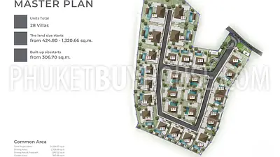CHA22901: 4-Bedroom Pool Villas with Single-Level Layout in Chalong. 照片 #2