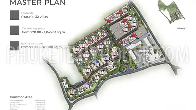 TAL22902: 3-Bedroom Pool Villa in Pru Jampa for Comfortable Family Living, Thalang, Phuket. 照片 #3
