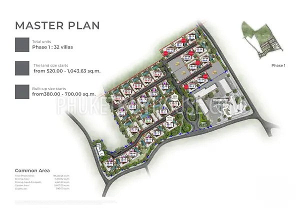 TAL22902: 3-Bedroom Pool Villa in Pru Jampa for Comfortable Family Living, Thalang, Phuket. 照片 #3