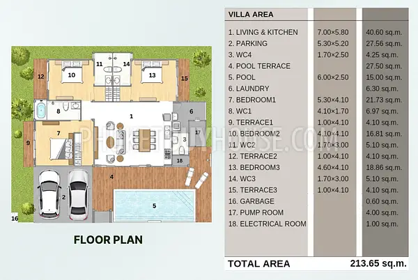 CHA22752: 3-Bedroom Modern Villa Near Beach and Top International Schools in Chalong For Sale. 照片 #2
