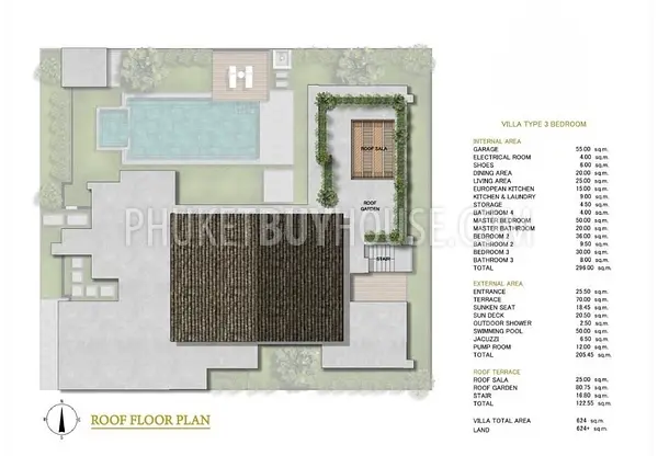 THA22948: 3-Bedroom Pool Villa in Thalang with Rooftop Terrace. 照片 #5