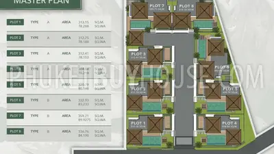 CHE23063: 3-Bedroom Ready-to-Move-In Pool Villa in Cherng Talay, Phuket. Photo #3