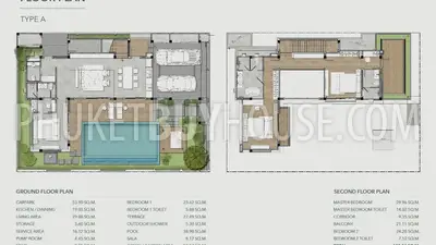 CHE23063: 3-Bedroom Ready-to-Move-In Pool Villa in Cherng Talay, Phuket. Photo #2