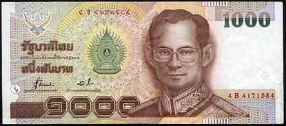 Страхование и кредитование в Таиланде