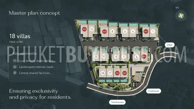 BAN23077: 2-Bedroom Townhouse with Private Pool in Bang Tao, Phuket. Фото #4