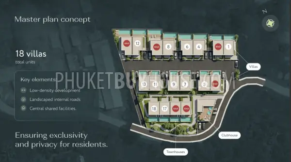 BAN23077: 2-Bedroom Townhouse with Private Pool in Bang Tao, Phuket. Фото #4