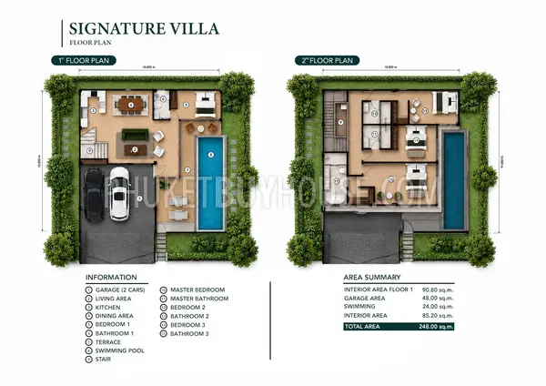 CHA23107: 4-Bedroom Private Pool Villa in Chalong, Phuket. Photo #3