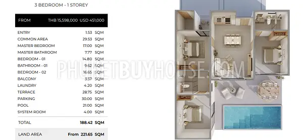 BAN21737: Three Bedroom Villa in Bang Tao. Photo #10