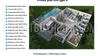 TAL21795: Private Pool Villa in Thalang. Photo #12