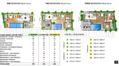 RAW4462: One bedroom villas with private pool and fully furnished in Rawai. Photo #1