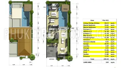BAN4580: Brand new private Pool villa in the peaceful and exclusive Laguna area. Photo #12