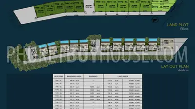 KAT5320: Modern 4 Bedroom Pool Villa in Kata. 照片 #9