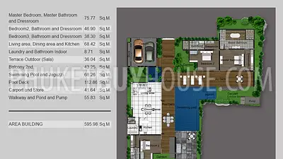 LAY5325: Modern style villas at Layan. Fotoğraf #45