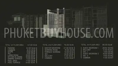 KAM5332: 3 Bedroom Hometown in Kamala. 照片 #1