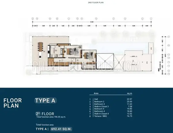 BAN7248: Modern Minimalist Housing in Bang Tao. Photo #33