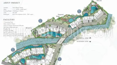 RAW6177: Apartments for Sale in the project from a famous developer in Rawai Area. Photo #1