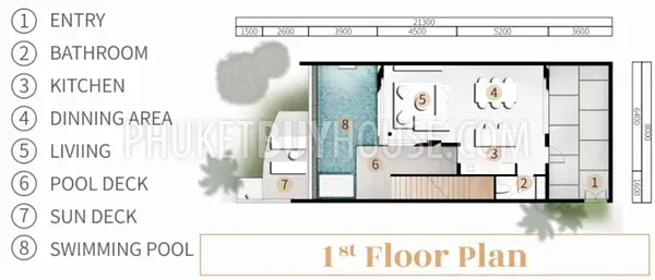 RAW6226: Townhouse in a New Project from an Ambitious Developer Within Walking Distance to the Sea. Photo #5