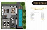 CHE6243: The Project of Cozy Villas in Loft Style Design in the Heart of the Island - Cherng Talay. Thumbnail #55