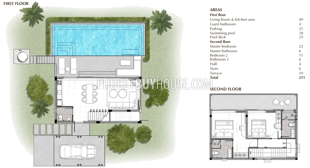 KAM6244: Pool Villa with Two Bedrooms in a Complex from a Reliable Developer in Kamala. Photo #8