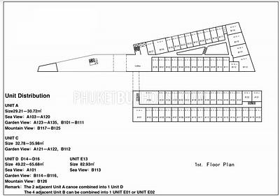 CHA6299: Authors Apartments in The New Project in Chalong. Photo #50