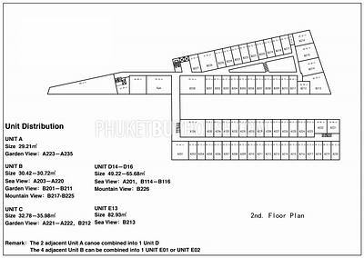 CHA6299: Authors Apartments in The New Project in Chalong. Photo #51