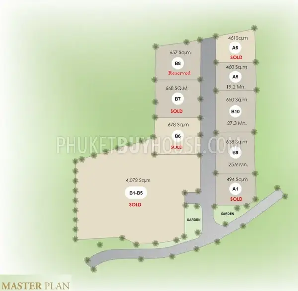 BAN6270: Villa in a Newly Launched Phase of the Famous Project, near Bang Tao and Surin beaches. Photo #82