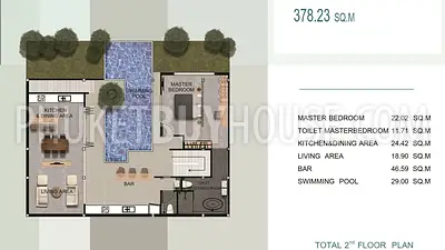 CHE6310: Exclusive Loft Villa in Cherng Talay. Fotoğraf #1
