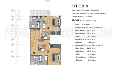 CHA7035: SeaView Villa in Chalong Bay. Photo #31