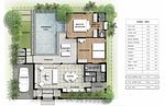 BAN6531: Новый Комплекс Вилл на Продажу в районе Банг Тао. Миниатюра #1