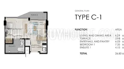 NAI6518: Studio For Sale in New Condo on Nai Harn Beach. Photo #5