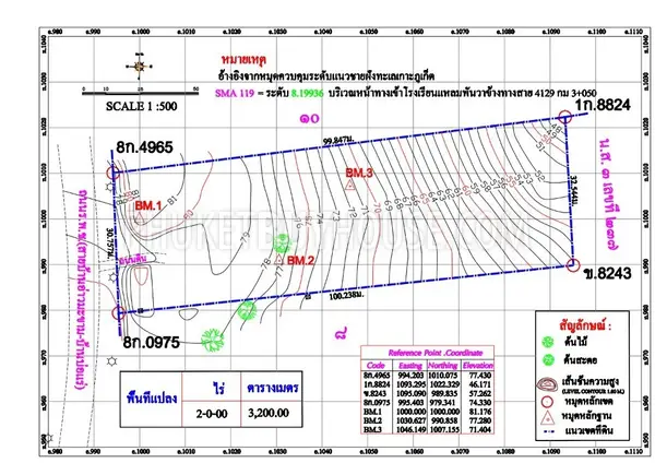 PAN6557: Plot of Land for Sale with Sea View in Panwa area. Photo #17