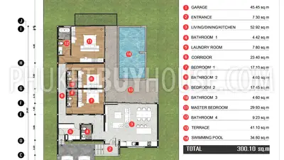 PHA22013: Sophisticated 3-Bedroom Villa with Private Pool in Phang Nga, Phuket For Sale . 照片 #16