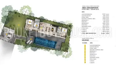 NAT22037: Вилла Мечты с 2 спальнями на Продажу в Най Тхон. Фото #20