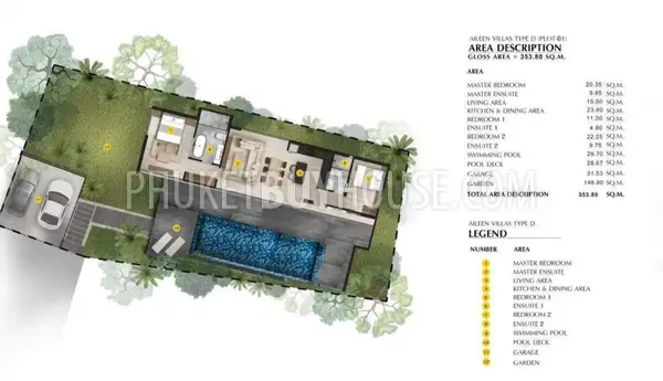 NAT22037: Dream Villa with 2 Bedrooms for Sale In Nai Thon. 照片 #20