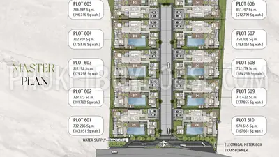 BAN7357: Four Bedroom Serene Home in Bang Tao. 照片 #15
