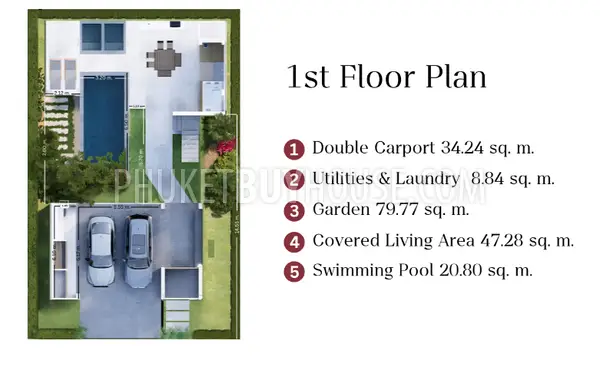 TAL22027: Luxe Living, Lucrative Returns, and Timeless Tranquility 3 Bedroom Villa For Sale in Thalang. 照片 #40
