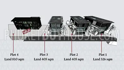 TAL22027: Роскошная Жизнь, Выгодное Вложение и Вечное Спокойствие Виллы с 3 Спальнями на Продажу в Таланге. Фото #38