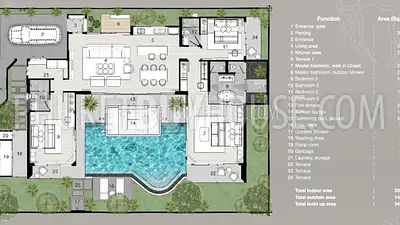 BAN7056: Contemporary Villa with Minimalist Design in Bang Tao. Fotoğraf #3