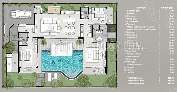BAN7056: Contemporary Villa with Minimalist Design in Bang Tao. Photo #3