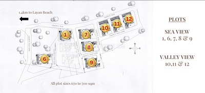 LAY22124: Современная Вилла Открытой Планировки с 3 Спальнями и Бассейном на Продажу в Лаяне. Фото #9