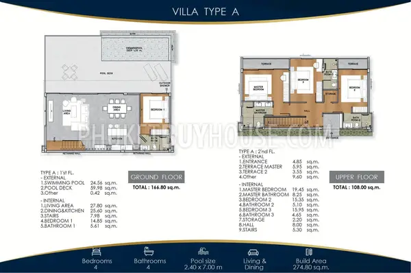PAN22162: Unveil Seaside Sanctuary with South-Facing Luxury Villa For Sale in Panwa. Fotoğraf #14