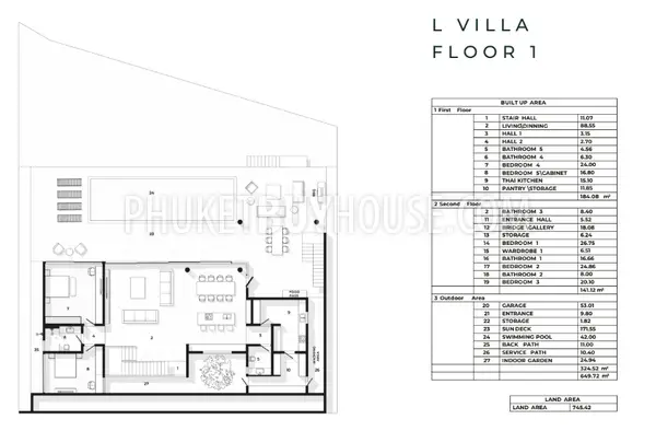 KOH22146: Unparalleled Panoramic Views in This Four Bedroom Villa for Sale in Koh Kaew. Photo #25