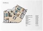 RAW22202: Лазурное Спокойствие: 3-я квартира в Новом Проекте по Предпродажной Цене, Расположенном на Раваи. Миниатюра #5