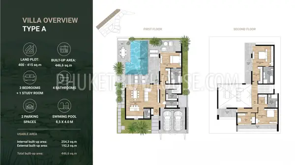 CHE22189: Modern Elegance and Eco-Luxury: Discover Villa with Office Room and Pool in Choeng Thale. 照片 #11