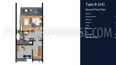 CHA6838: Modern Townhouses with Pool in Chalong. Photo #57