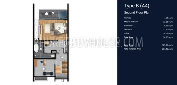CHA6838: Modern Townhouses with Pool in Chalong. Photo #57