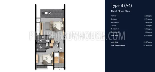 CHA6838: Modern Townhouses with Pool in Chalong. Photo #58