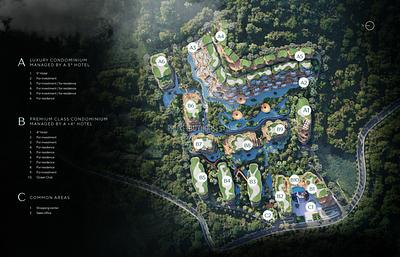 LAY22053: Layan's Self-Sufficient Mini-City: Four Bedroom Luxury Apartment For Sale. 照片 #9